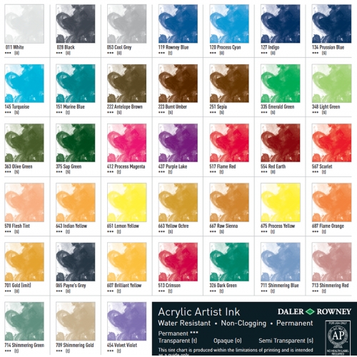 18 encres acryliques testées - ma marque préférée : Daler Rowney -  PiGMENTROPiE
